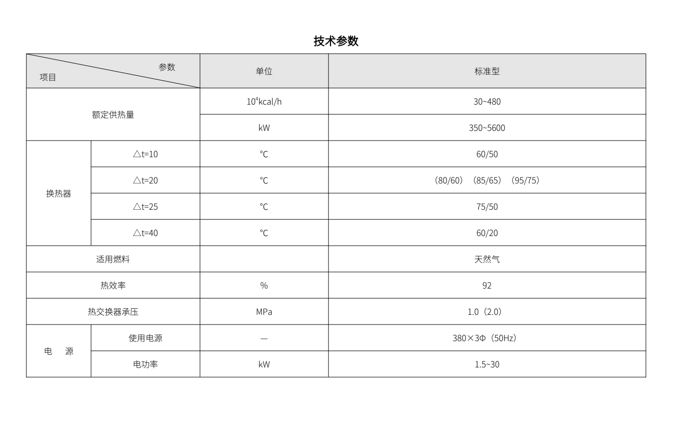 真空鍋爐參數(shù)--標(biāo)準(zhǔn)型.png